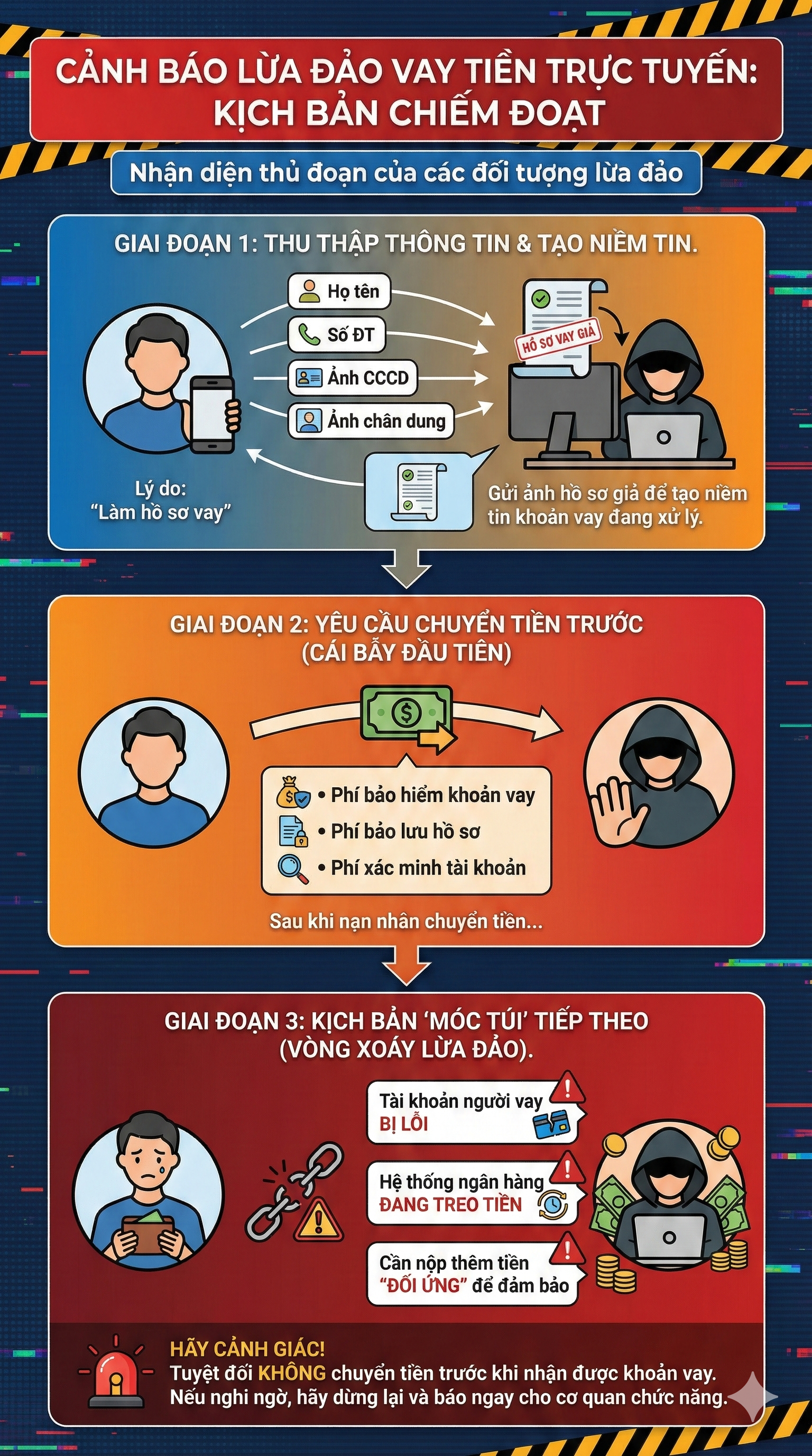 Xuất hiện chiêu lừa đảo mới, tất cả người dân cần dịch vụ này ở ngân hàng chú ý